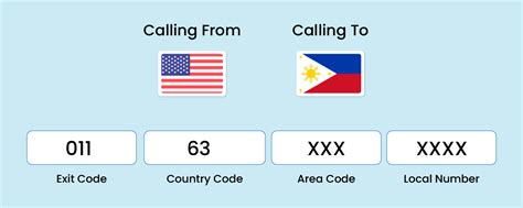 How to call the Philippines: country code, area codes, phone .